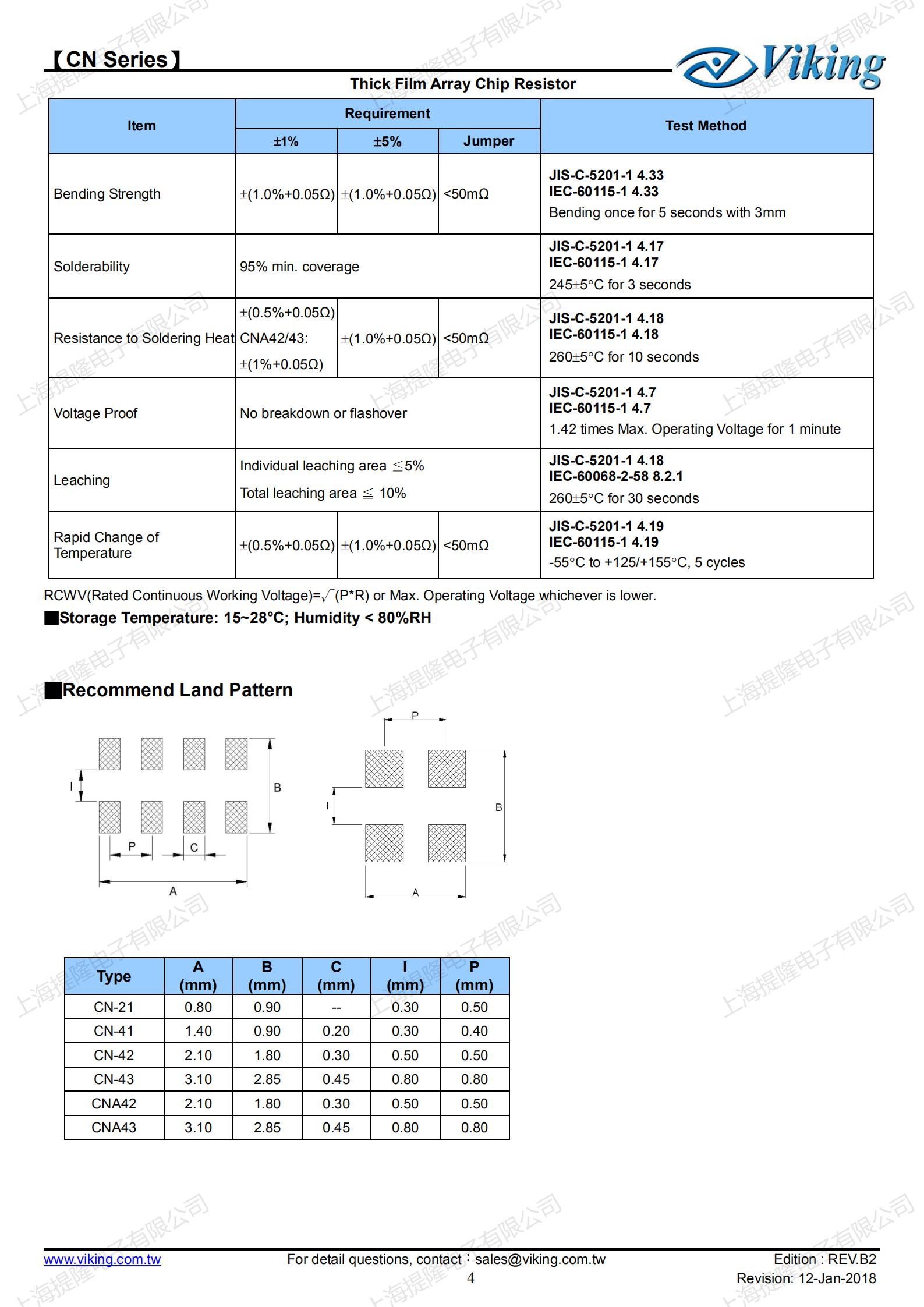 CN,CNA_厚膜芯片排阻_04.jpg