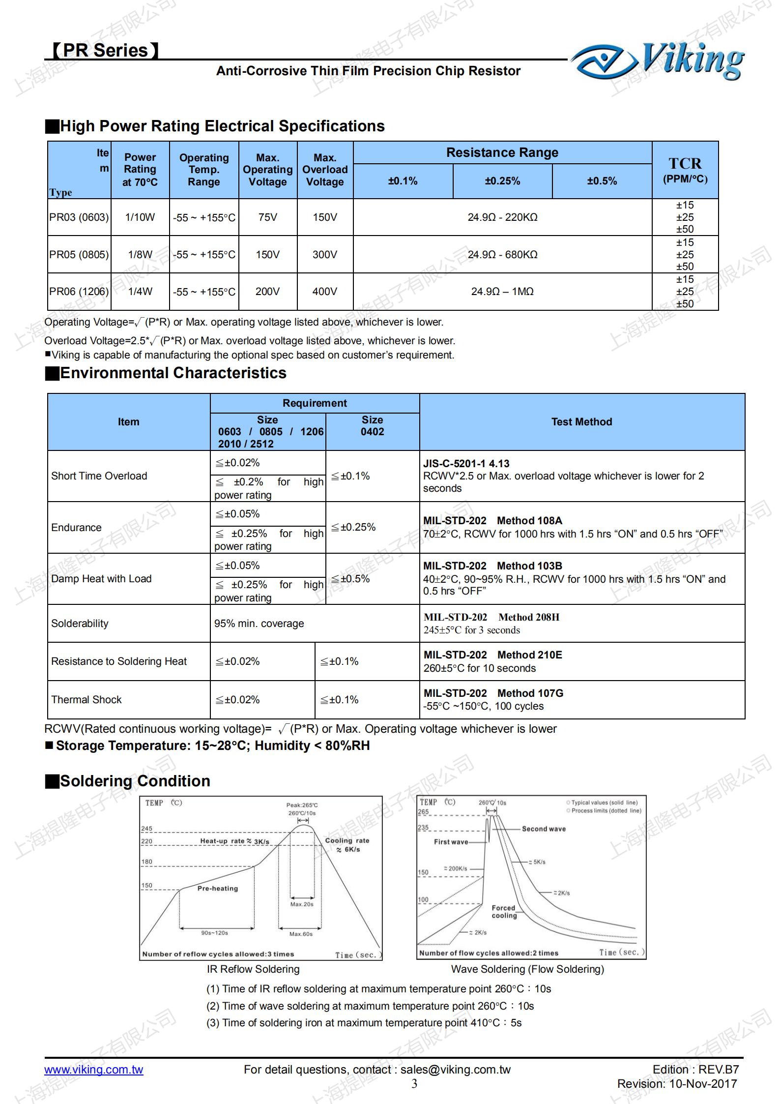 PR_抗蚀高精密薄膜芯片电阻_03.jpg