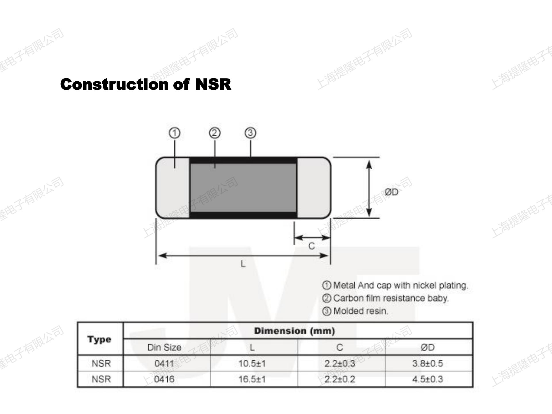 噪聲抑制碳膜MELF電阻 NSR_01.jpg