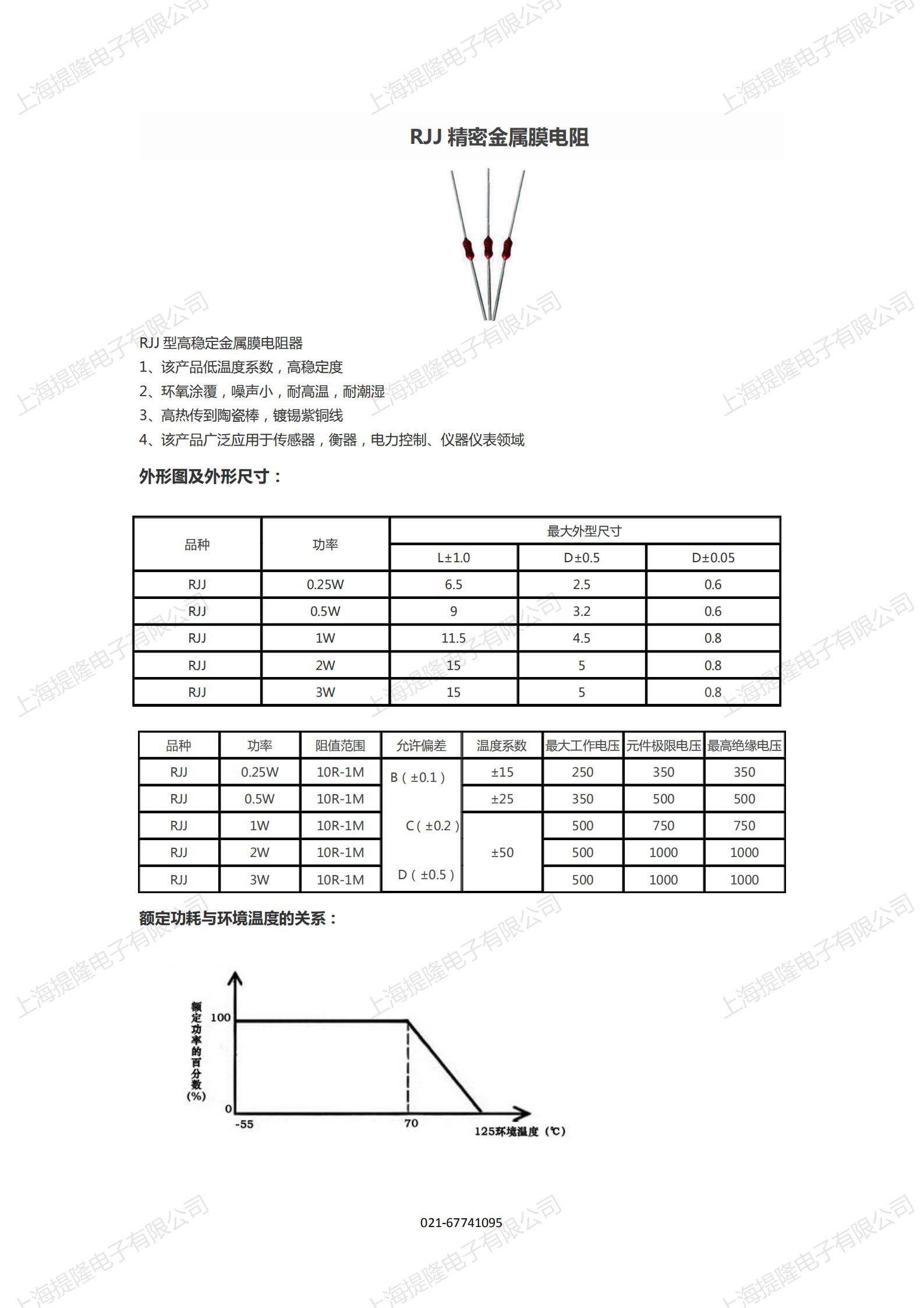 RJJ精密金属膜电阻_00.jpg