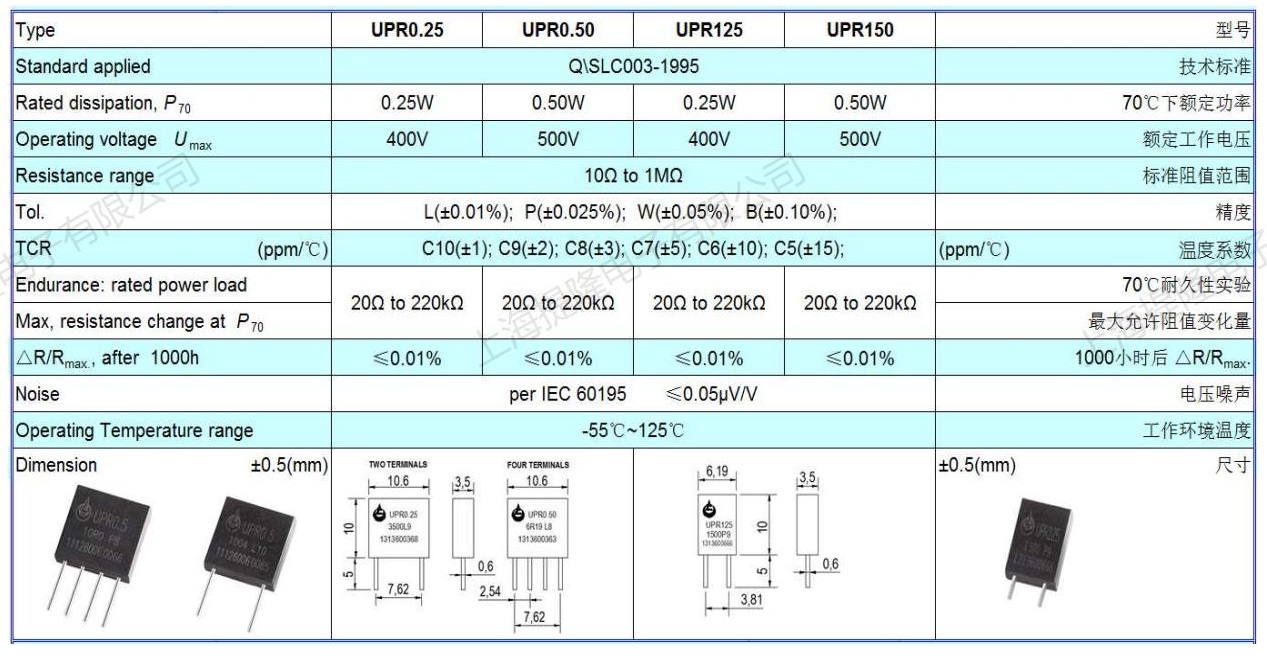 UPR系列模压型电阻器_02.jpg