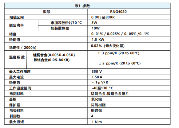 RNG4020 金属箔采样电阻.png